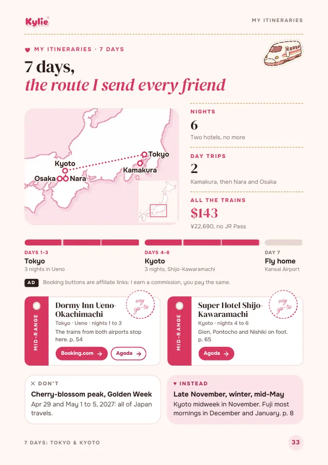 A real page from the My itineraries chapter