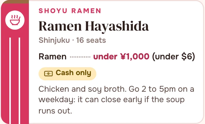 A restaurant card from the guide: Ramen Hayashida in Shinjuku, under ¥1,000